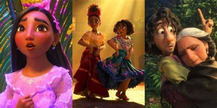 10 Most Inspirational Lyrics From The Movie