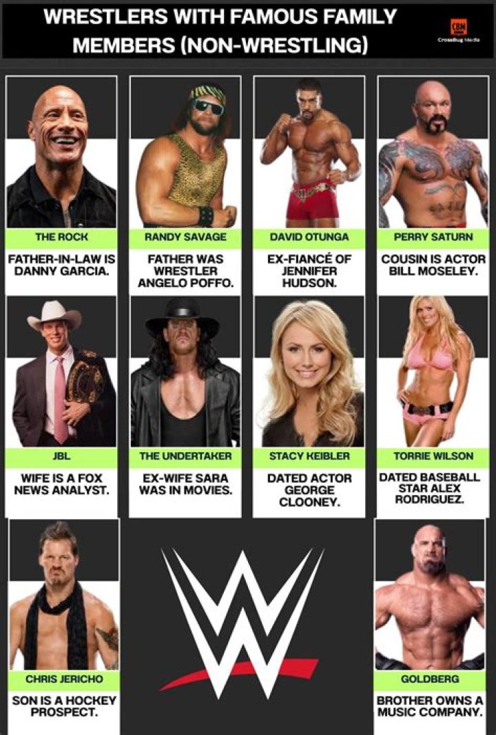 10 Wrestlers Known For Making Other Wrestlers Laugh