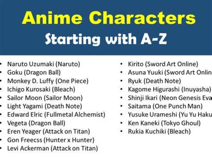 100+ anime names for boys and girls with meanings: A-Z list
