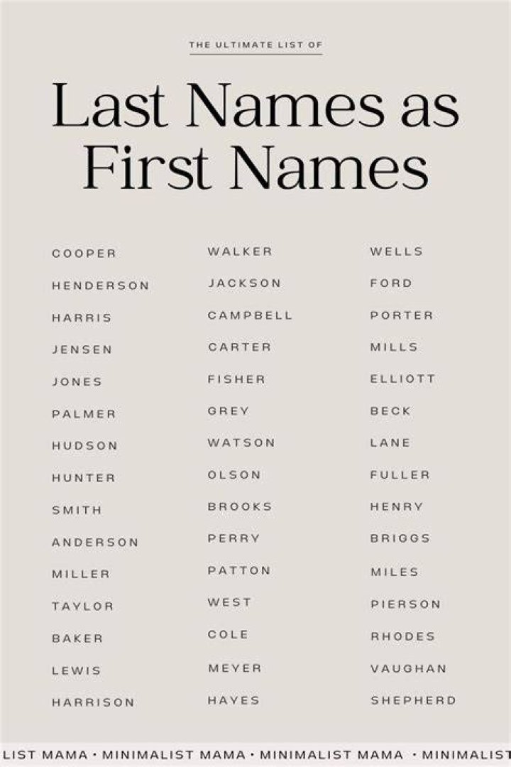 100+ Cool last names to inspire your baby's name search
