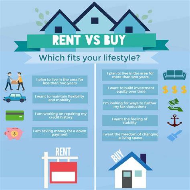11 Tools You Should Rent vs. Buy