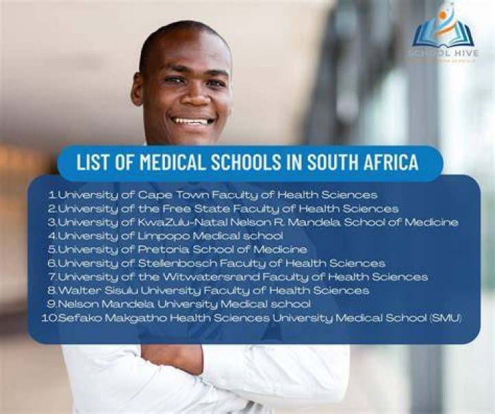 12 best medical schools in South Africa in 2023: pursue your dream career