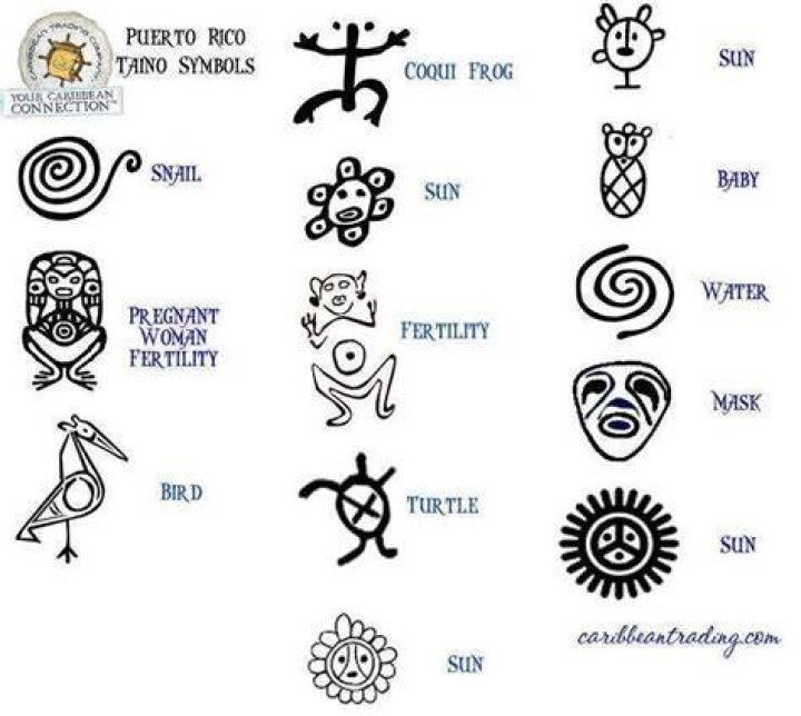 130 Puerto Rican Taino Tribal Tattoos (2022) Symbols and Meanings
