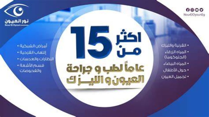 تاريخ تطور الوردة الزرقاء تاريخ تطور الوردة الزرقاء