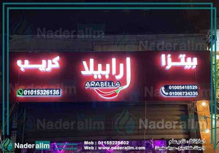 دراسة جدوى تصنيع سلك المواعين