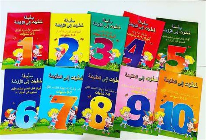 شرح خطوات طباعة الصور على الملابس