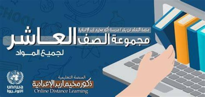 شرح مبسط لأسلوب التحذير بالأمثلة
