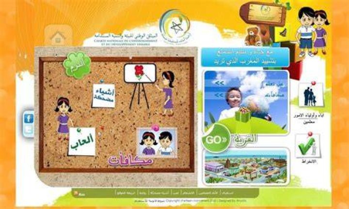 شروط استخراج بطاقة الرقم القومي في مصر&nbsp;