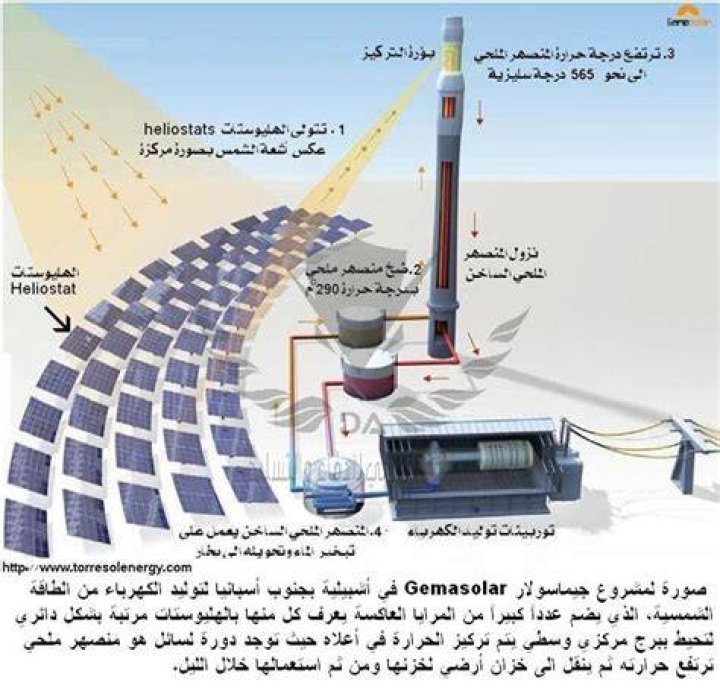 كتالوج سيراميك الجوهرة