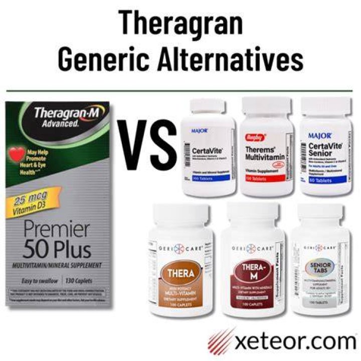 نشرة اقراص ثيراجران هيماتينيك Theragran Hematinic Tablets