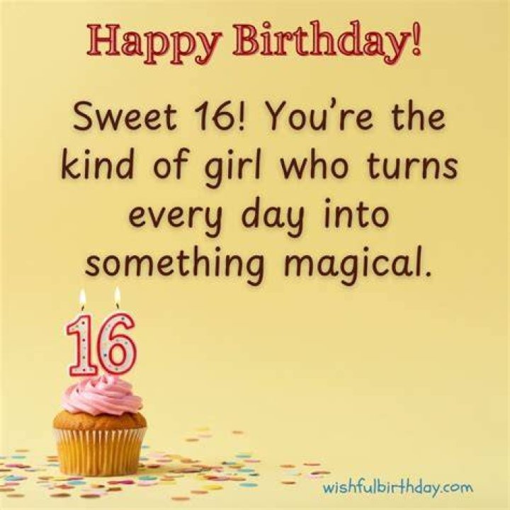 16th Birthday Wishes Image