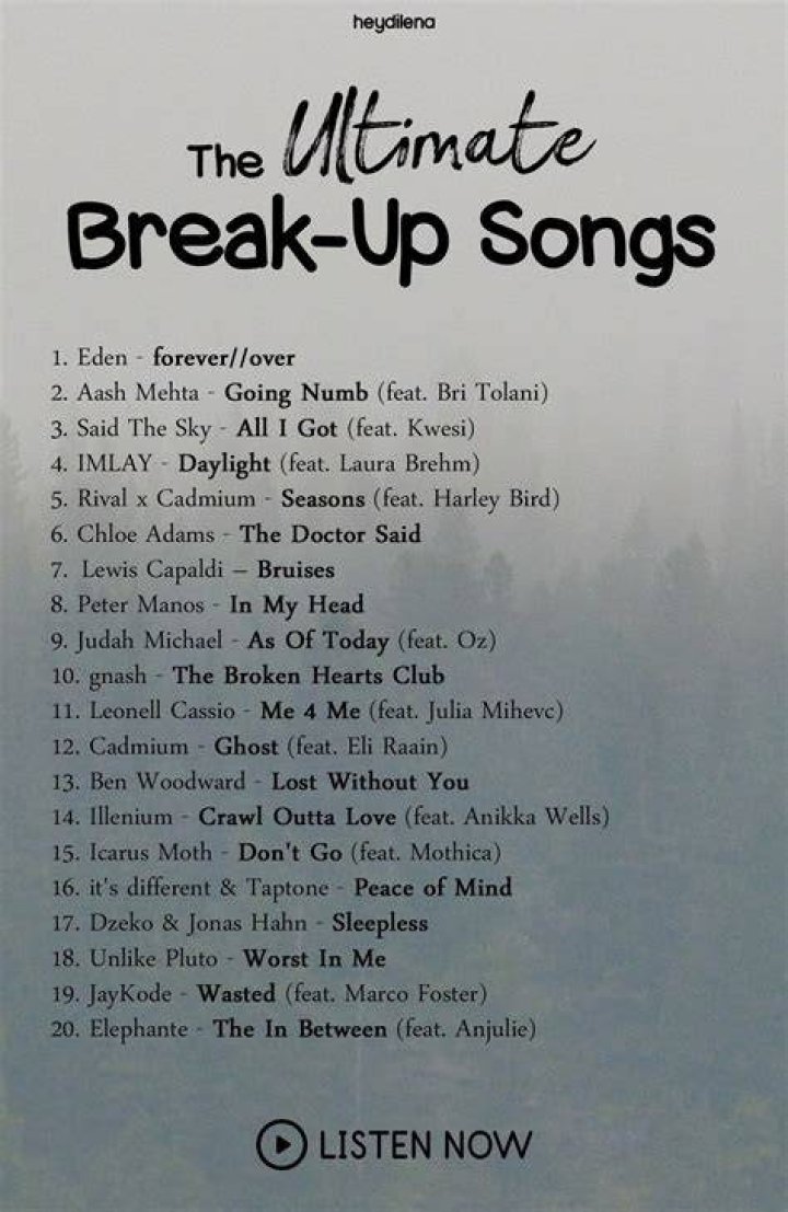 18 Best Breakup Songs - Unique Break Up Playlist