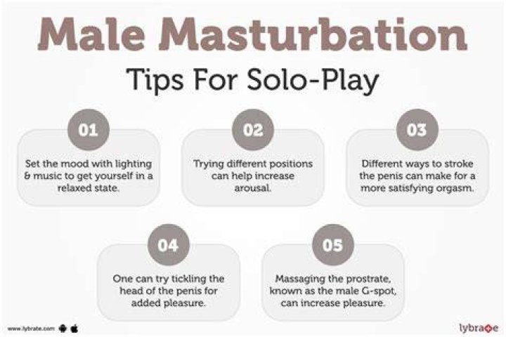 18 Masturbation Tips and Techniques That'll Blow Your Damn Mind
