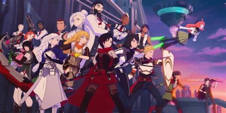 20 Best American Anime Shows You Should Try 3 #18 RWBY - Best American Anime Shows