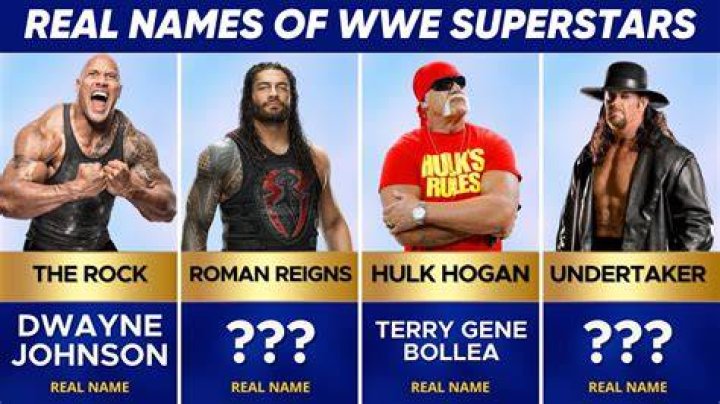 20 WWE Superstars Who Should Use Their Real Names