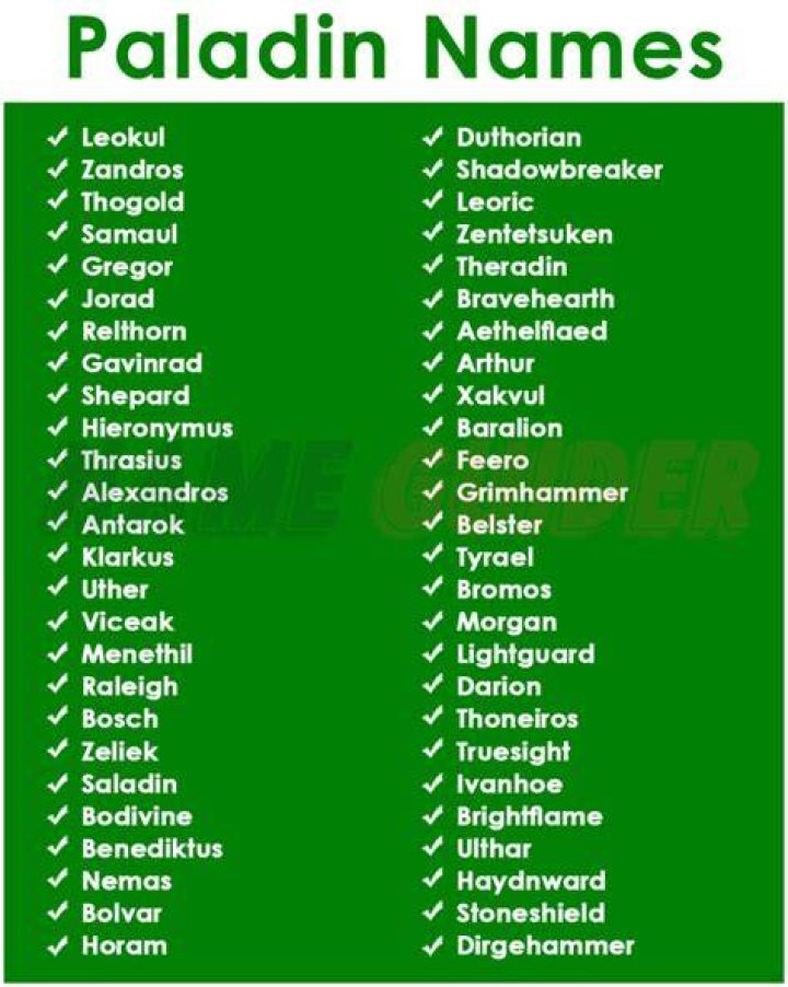 200+ Paladin Names Ideas (2023) Name Guider