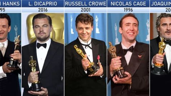2003 Oscar nominees and winners