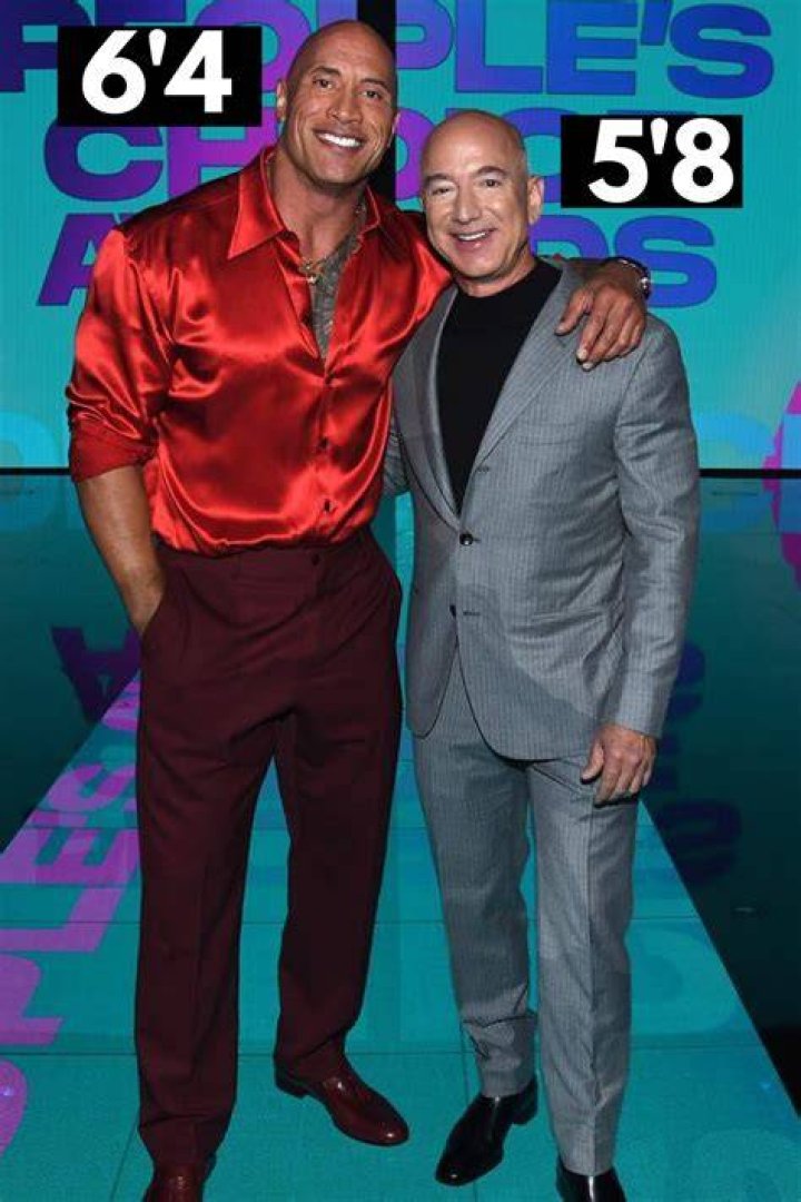 6’5 Dwayne Johnson’s Height Next to 7’1 ft Shaquille O’Neal Seen in Resurfaced
Photo
