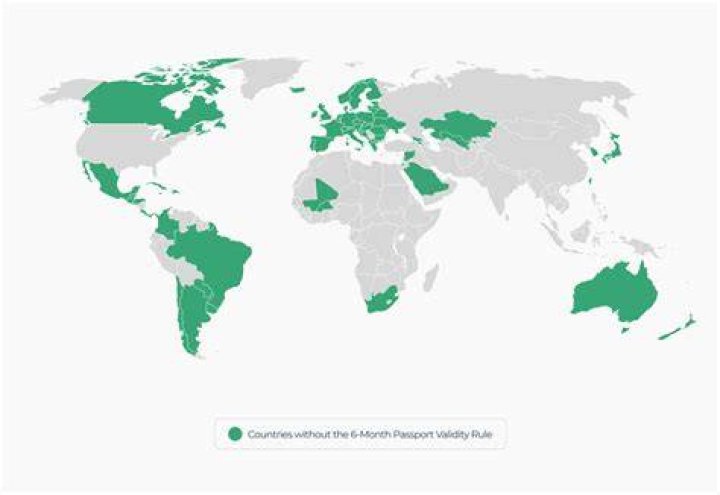 6 Countries in 1 Month