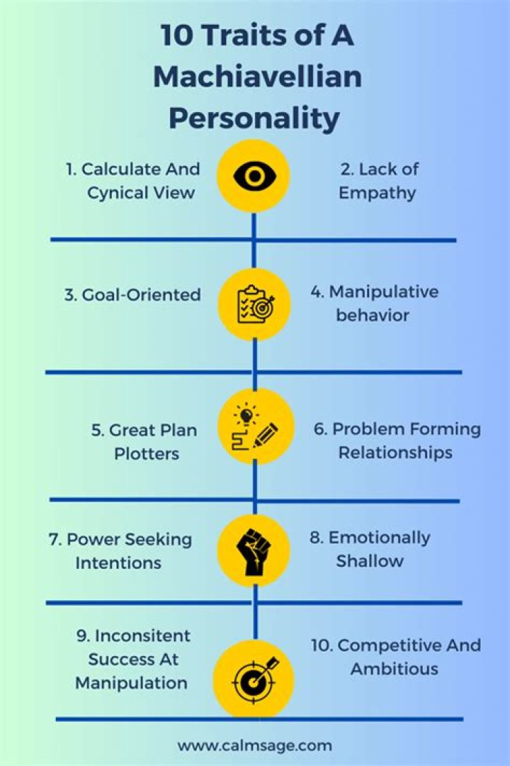 6 Signs You’re in a Relationship With a Machiavellian Personality