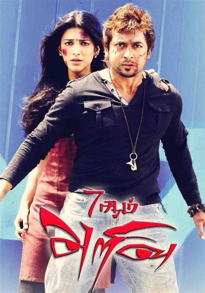7 Aum Arivu