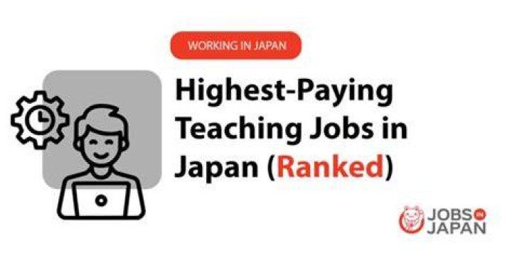 8 Best Teaching Jobs in Japan