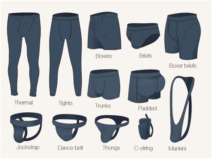 8 Types of Underwear for Every Guy’s Needs