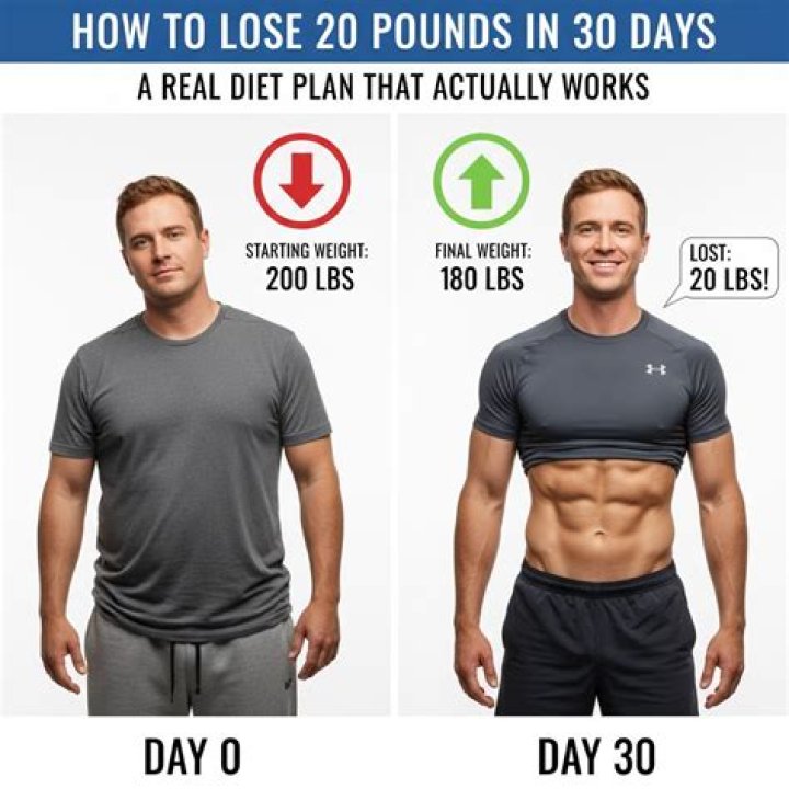 A Doctor Explains the Trouble With Trying to Lose 30 Pounds in 30 Days