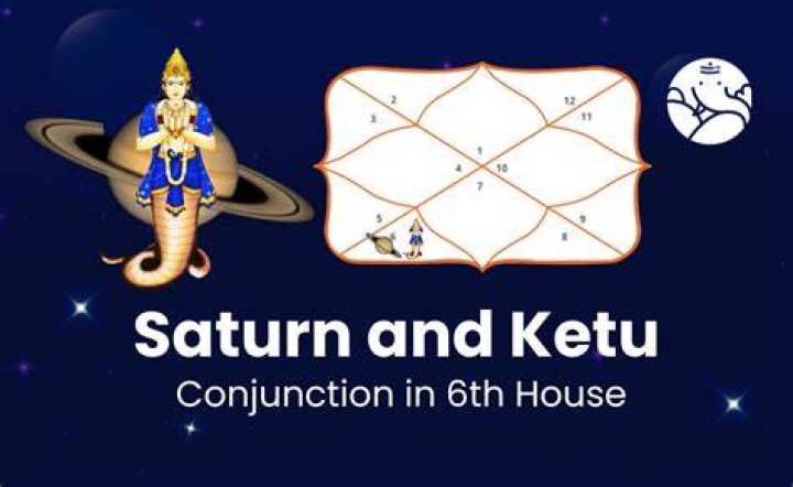 A Guide on the Effects of Saturn Ketu Conjunction