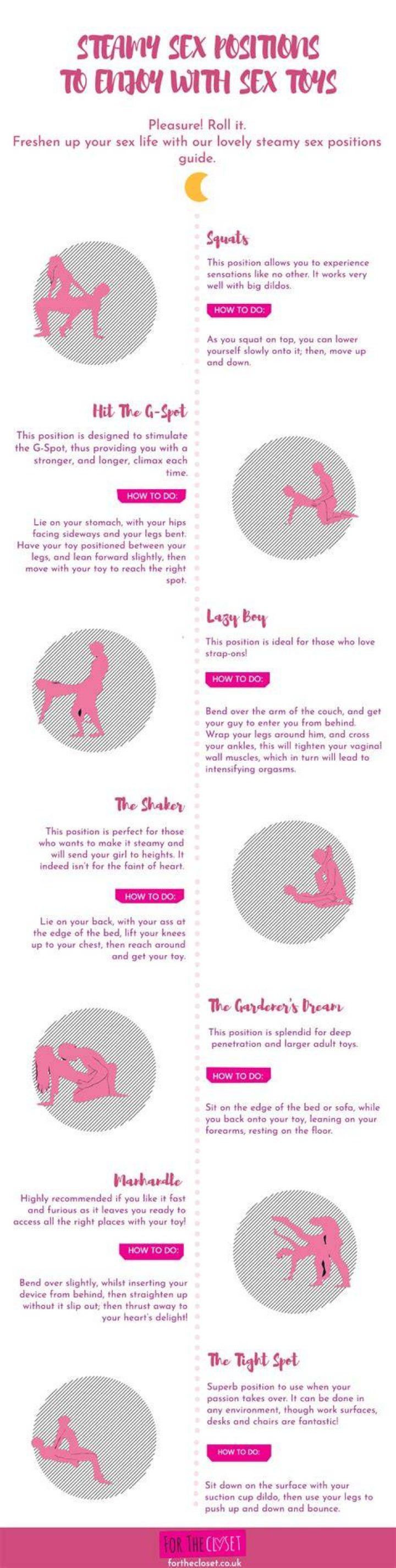A Guide to All Things Anal Sex, Including Positions, Toys, and More