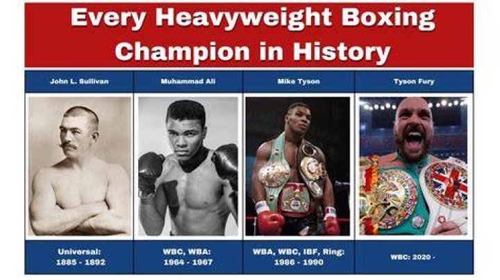 A list of the most impressive and unbreakable boxing records