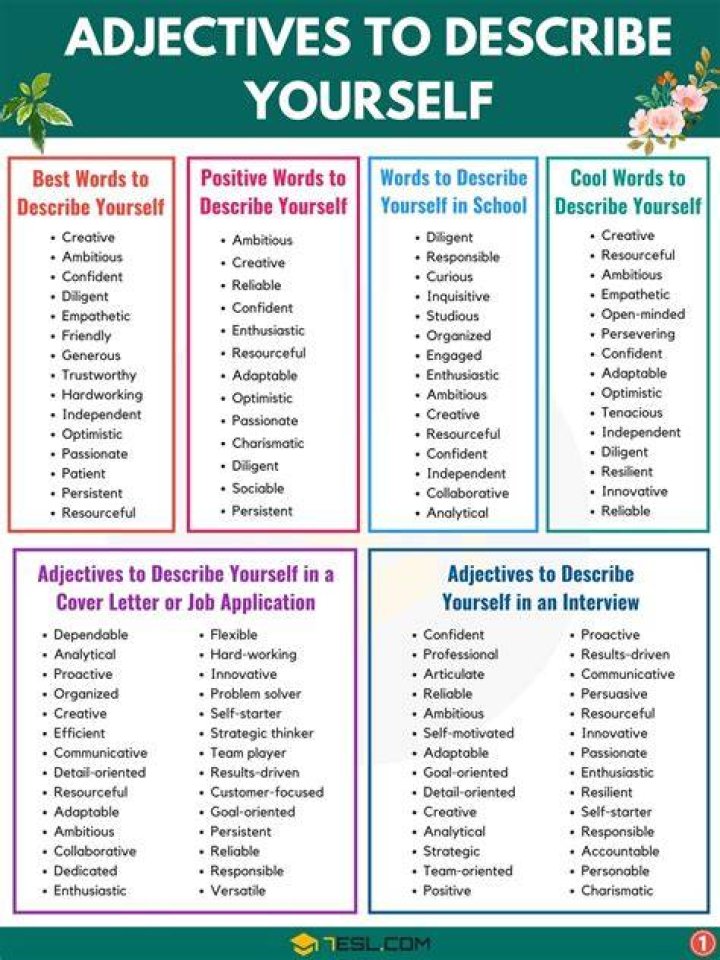 Adjectives Words To Describe Your Girlfriend GrammarVocab