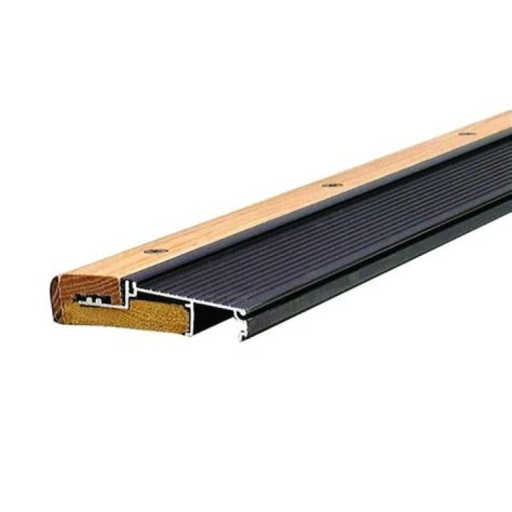 adjustable thresholds