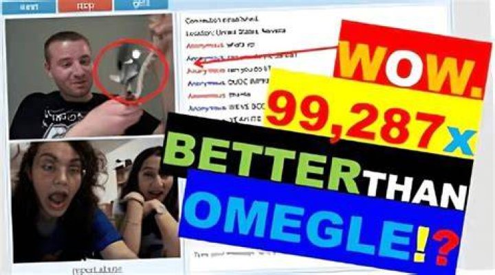Adult Omegle Alternatives 7 Best Video Chat Sites Like Omegle