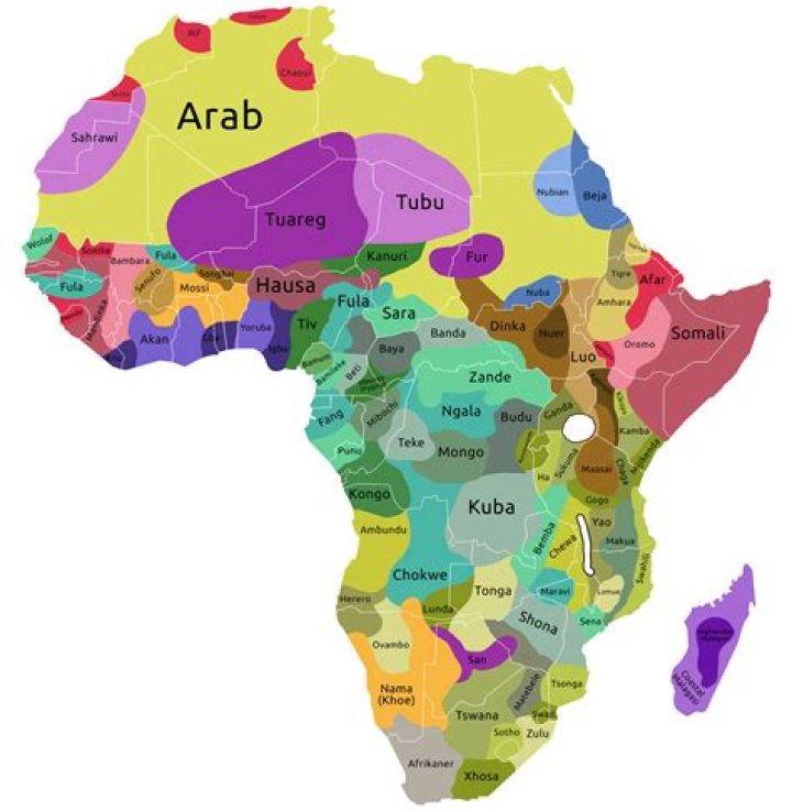 african ethnic groups