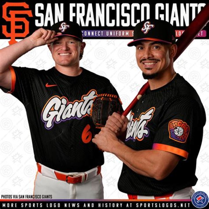 After Missing Out on Numerous Stars, Will the San Francisco Giants Trade for
Juan Soto?