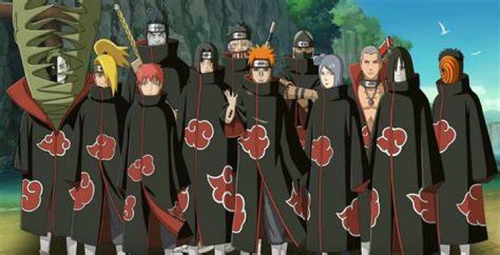 Akatsuki members Akatsuki members