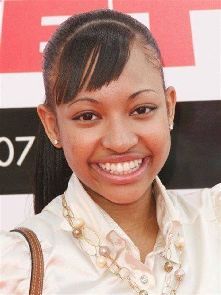 Aleisha Allen: The Rise Of A Young Star In Hollywood