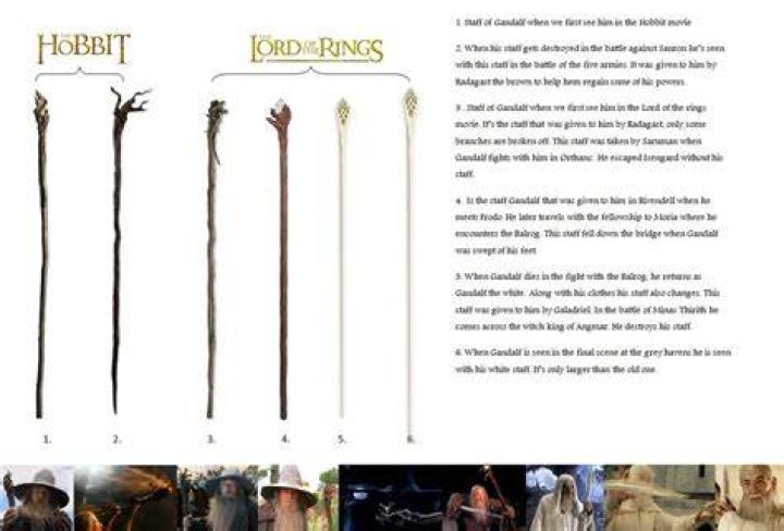 All FIVE Of Gandalf's Staffs (& When They Appear)
