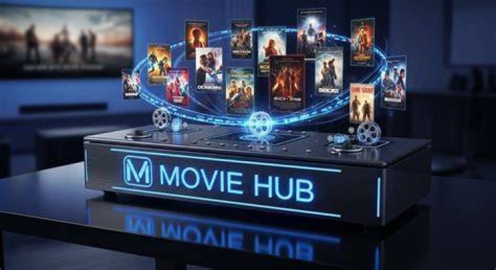 All Movie Hub: Your Ultimate Guide To Movie Streaming