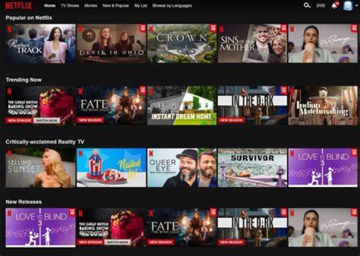 All Movies Hub: Your Ultimate Guide To Netflix's Vast Library