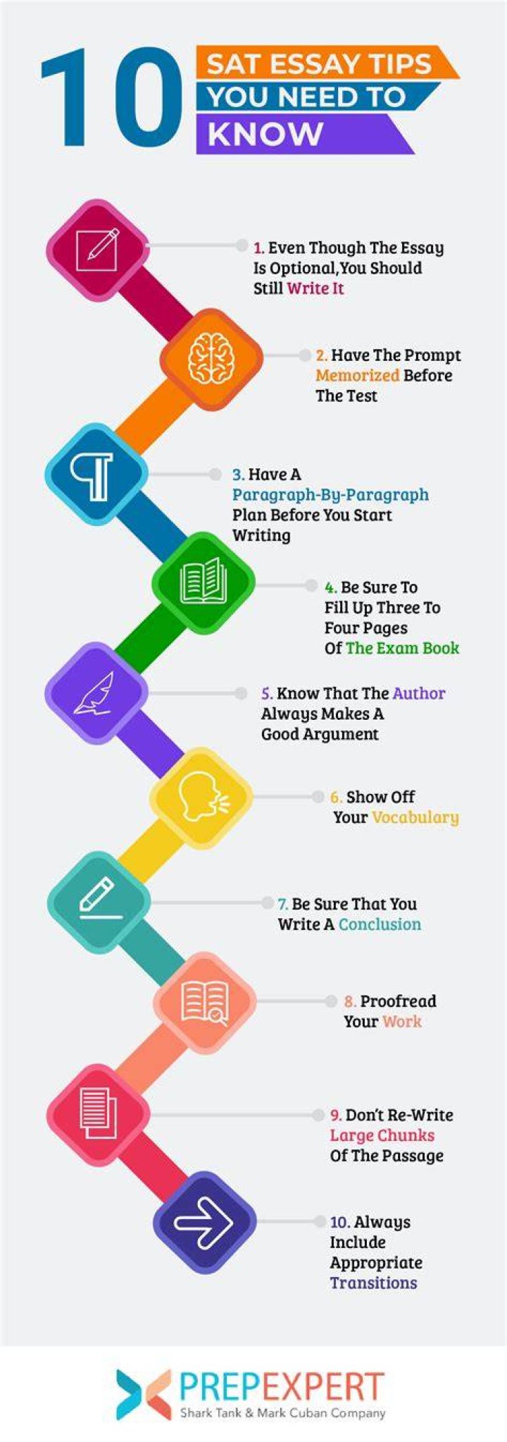 All The Tips You Need To Know