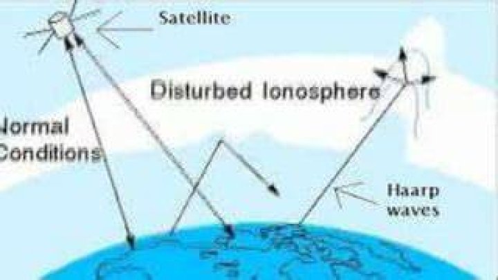 Andile Mngxitma Claims HAARP is A Weapon of Mass Destruction That Controls the Weather in Wake of KZN Floods