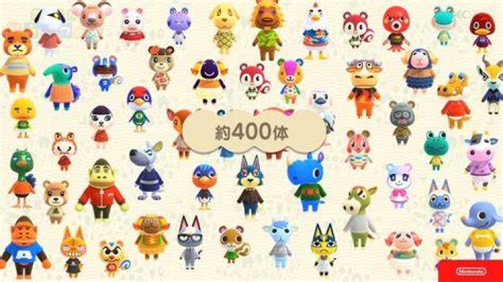 Animal Crossing New Horizons Villagers With Connections To Japanese Mythology And Folklore