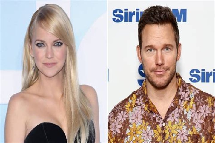 Anna Faris Net Worth Movies, Career & Lifestyle [2024 Update]