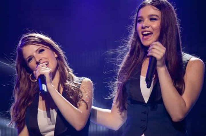 Anna Kendrick and Hailee Steinfeld in 'Pitch Perfect 2'