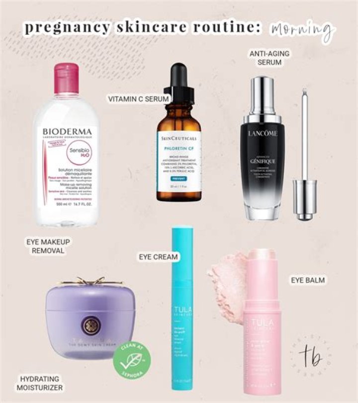 Are skincare acids safe to use during pregnancy? Pregnancy skin tips