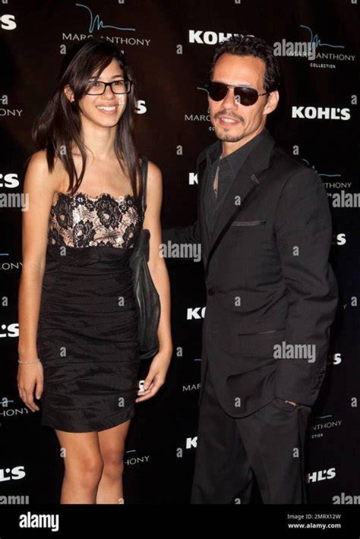 Ariana Anthony: Inside the Life of Marc Anthony's Daughter