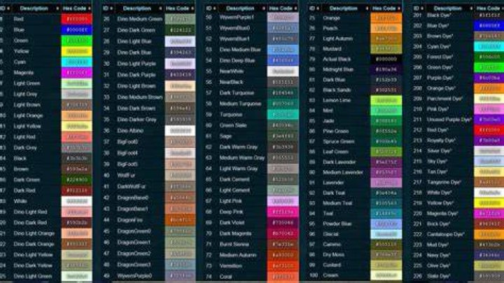Ark Survival Ascended Dyes And Uses General coloring