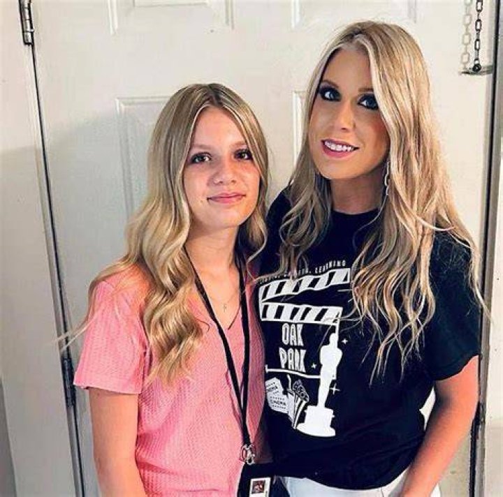 Aubreigh Wyatt Bullies Names: Understanding The Impact Of Bullying